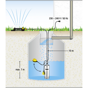 Насос скважинный Karcher BP 2 Cistern (1.645-420.0) для чистой воды 95 л/мин
