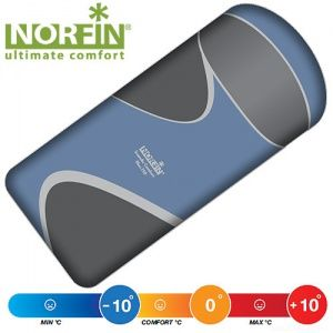 Мешок-одеяло спальный Norfin SCANDIC COMFORT 350 NFL R