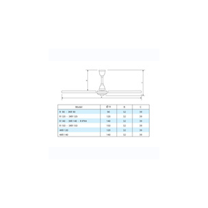 Потолочный вентилятор O.erre Oasis R 120