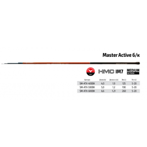 Удилище телескоп угольное для с S Master Active TX-20 б/к Surfmaster