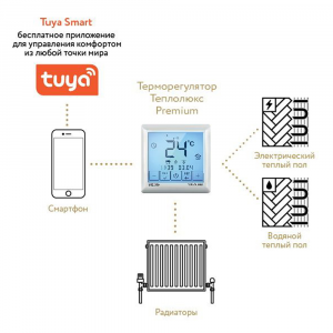 Терморегулятор сенсорный программируемый для теплого пола Теплолюкс MCS 350 tuya белый с поддержкой Wi-Fi
