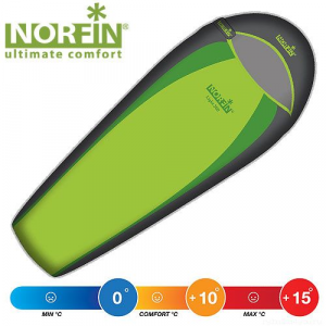 Спальный мешок-кокон norfin light 200 nf l nf