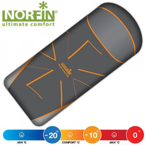 Мешок-кокон спальный Norfin NORDIC 500 NS L