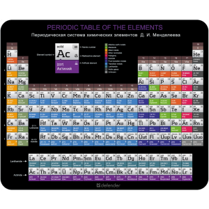 Коврик для мышки Defender School 50305