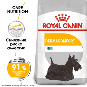 Корм сухой для собак Royal Canin Mini Dermacomfort
