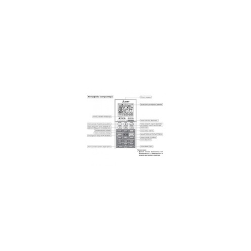 Аксессуар для кондиционеров Mitsubishi electric PAR-SL100A-E