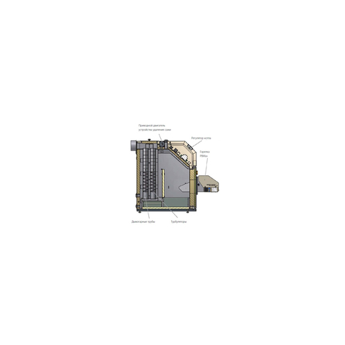 Твердотопливный котел Nibe PBMAX 12