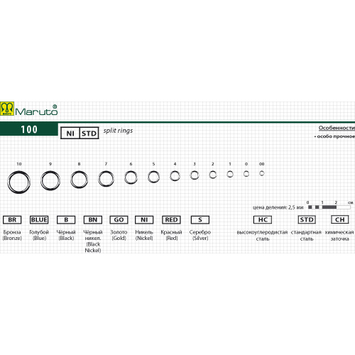 Кольцо Maruto серия 100