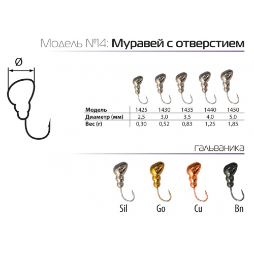 Мормышка W Spider Муравей (модель 14)