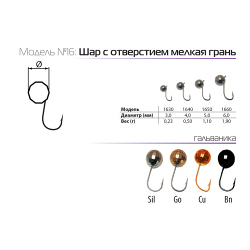 Мормышка W Spider Шар с отверстием мелкая грань (модель 16)
