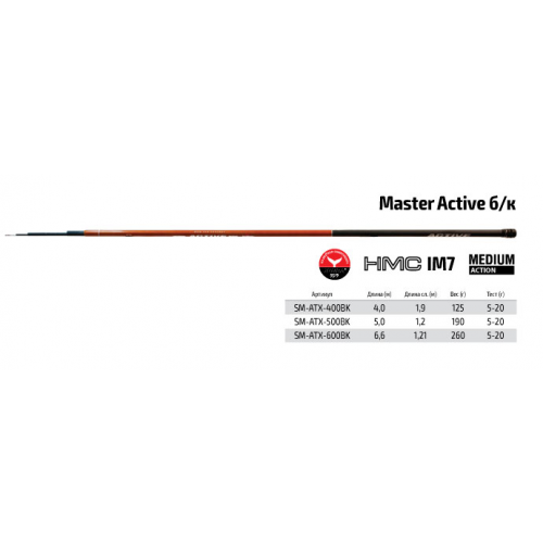 Удилище телескоп угольное д/с S Master Active TX-20 б/к Surfmaster