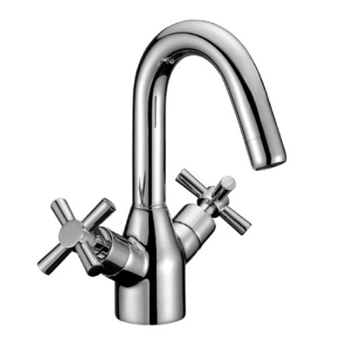 Смеситель для раковины Lemark Neo LM2207C