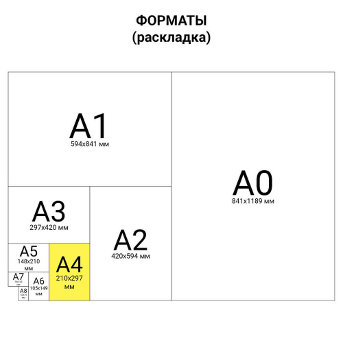 Картон белый пифагор 8 л а4 мишка немелованный 127049 Пифагор