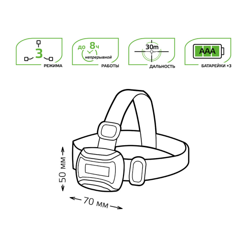 Фонарь налобный Gauss (GF307) светодиодный 3 Вт на батарейках AAA пластик