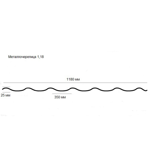 Металлочерепица 1,18х1,15 м толщина 0,35 мм зеленая RAL 6005