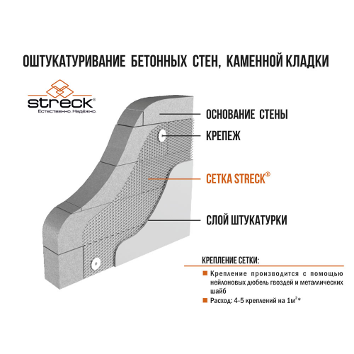 Сетка штукатурная ЦПВС оцинкованная 30х30 мм 1х15 м Н жёсткая рулон