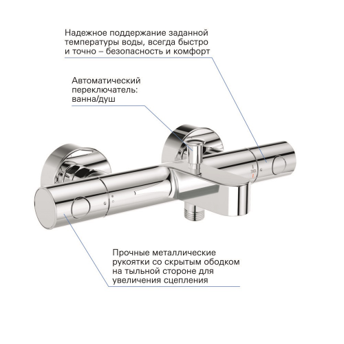 Смеситель для ванны GROHE Precision Get 34774000 с коротким изливом с термостатом без лейки