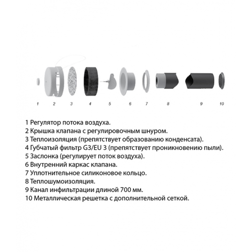 Клапан вентиляционный (рекуператор) приточный ORE КИВ12507 d125 мм 0,7 м с фильтром
