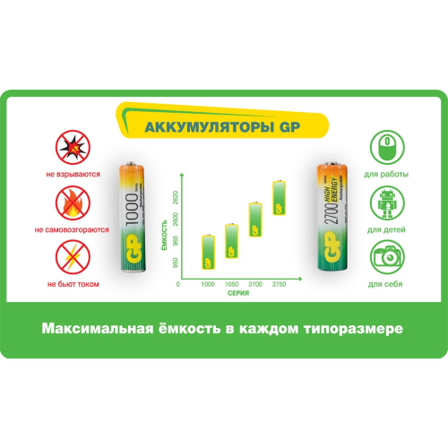 Аккумулятор GP Batteries АА пальчиковый LR6 1,2 В 2700 мАч (2 шт.)