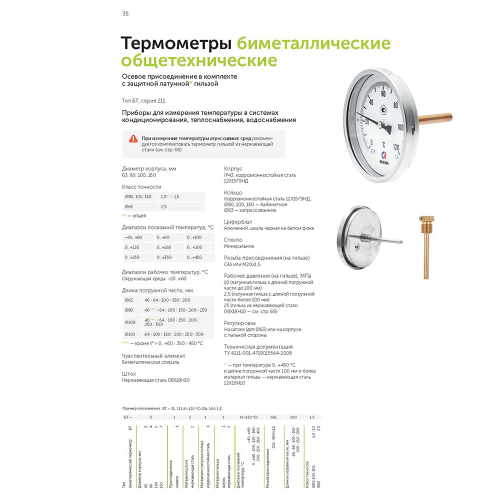 Термометр РОСМА (2545) 1/2 НР(ш) аксиальный d100 мм 120 °С шток 64х6 мм