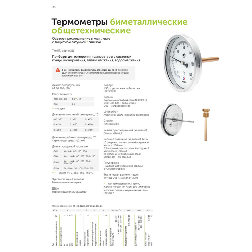 Термометр РОСМА (2409) 1/2 НР(ш) аксиальный d63 мм 120 °С шток 46х6 мм