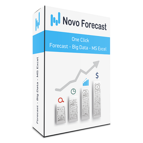 Novo Forecast 2.2.2 Ново Би Ай