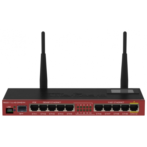 Роутер Wi-Fi MikroTik RB2011UiAS-2HnD-IN 802.11n