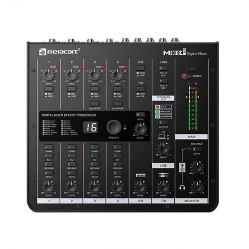 Цифровой микшерный пульт Relacart MIXX8.6