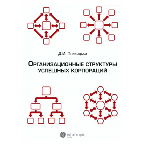 Инфотропик Организационные структуры успешных корпораций Приходько Дмитрий Иванович