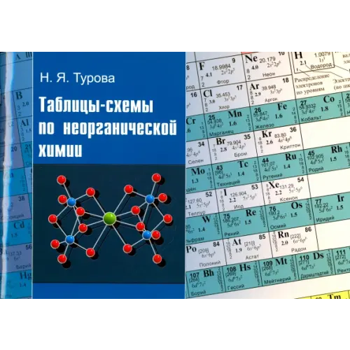 МЦНМО Таблицы-схемы по неорганической химии Турова Наталья Яковлевна
