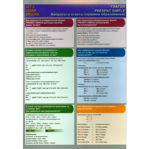 Попурри LET`S LEARN ENGLISH. Глагол. PRESENT SIMPLE. Вопросы и ответы (правила образования)