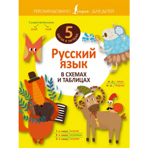 АСТ Русский язык в схемах и таблицах