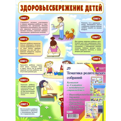 Учитель Комплект плакатов "Тематика родительских собраний". 4 плаката с методическим сопровождением. ФГОС