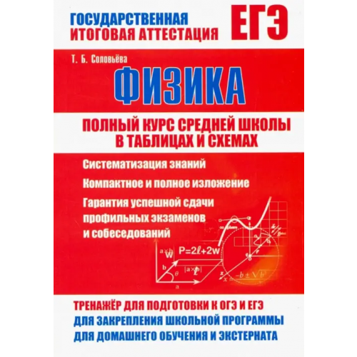 ИД Рученькиных Физика. Полный курс средней школы в таблицах