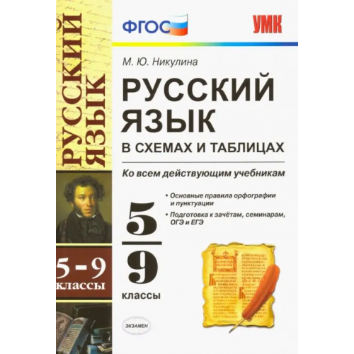 Экзамен Русский язык в схемах и таблицах. 5-9 классы. Ко всем учебникам. ФГОС Никулина Марина Юрьевна