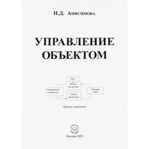 Спутник+ Управление объектом Анисимова Надежда Дмитриевна