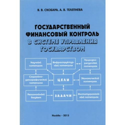 ИД Научная библиотека Государственный финансовый контроль в системе управления государством Скобара Вячеслав Владимирович, Телепнева А. В