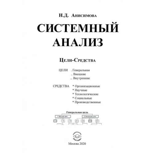 Спутник+ Системный анализ. Цели-Средства Анисимова Надежда Дмитриевна