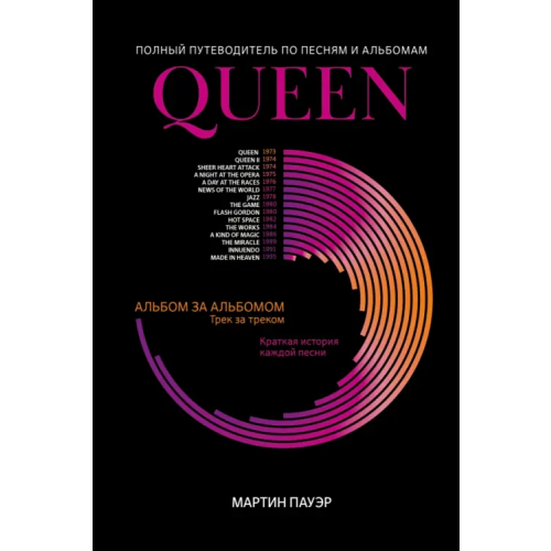 Феникс Queen. Полный путеводитель по песням и альбомам Пауэр Мартин