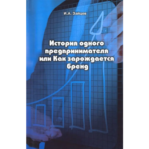 ИТРК История одного предпринимателя, или Как зарождается бренд Зайцев Иван Александрович