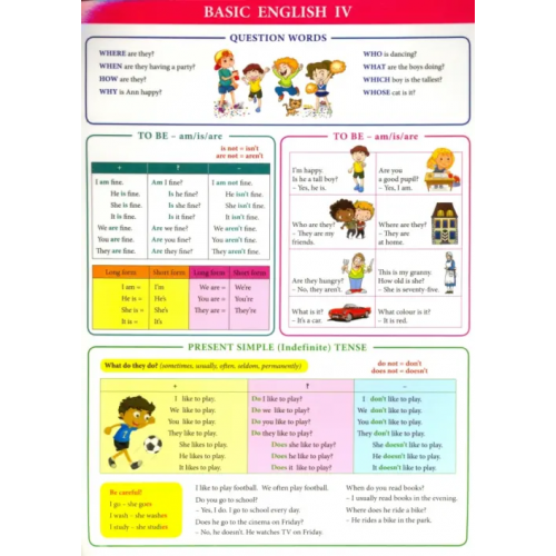 Попурри Basic english IV. Справочный материал