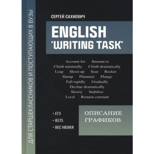 Феникс English "Writing task". Описание графиков Сахневич Сергей Владимирович