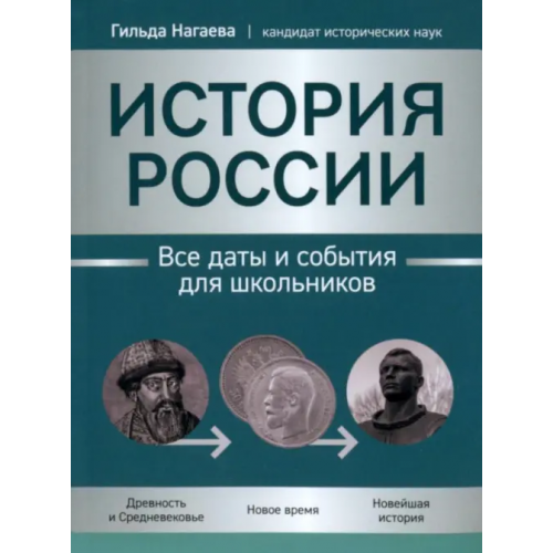 Феникс История России. Все даты и события для школьников Нагаева Гильда Александровна