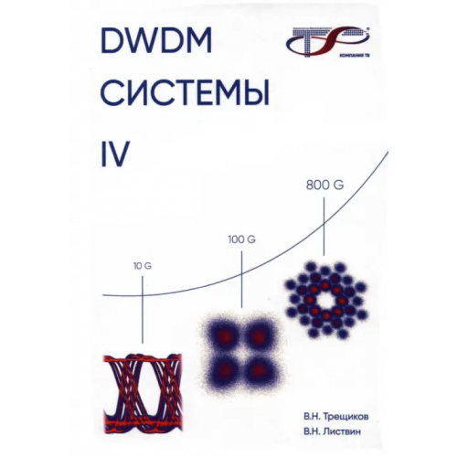 Техносфера DWDM-системы Трещиков Владимир, Листвин Владимир