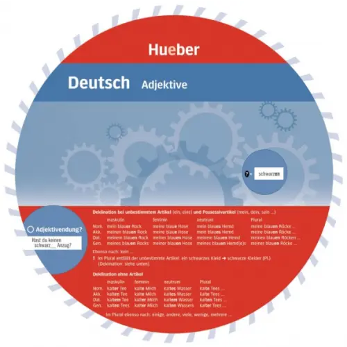 Hueber Verlag Deutsch – Adjektive