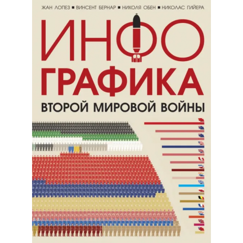 Эксмо Инфографика Второй мировой войны Лопез Жан, Бернар Винсент, Обен Николя