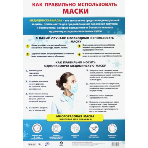 Учитель Плакат "Как правильно использовать медицинские маски", формат А3