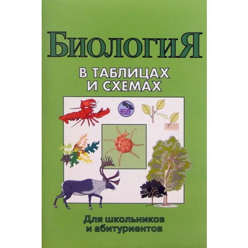 Виктория плюс Биология в таблицах и схемах