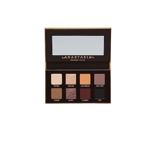 Палетка теней mini - Anastasia Beverly Hills SOFT GLAM MINI