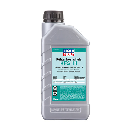 Антифриз Liqui Moly Kuhlerfrostschutz KFS 11 G11 сине-зеленый 1л (8844)